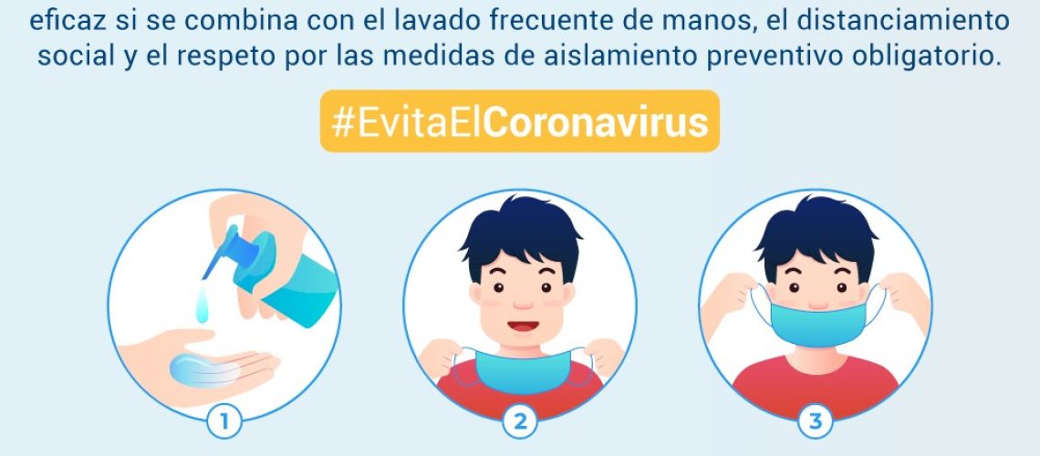 como ponerse, usar, quitarse y desechar un tapabocas